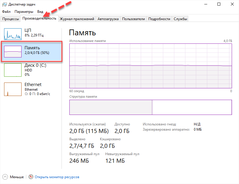 Иллюстрация к статье