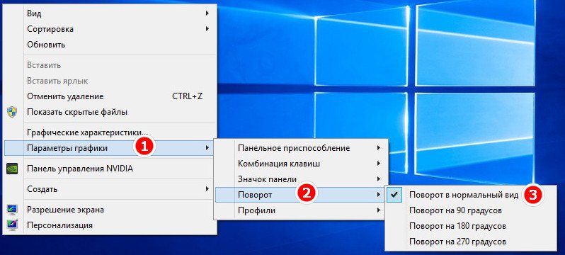 Иллюстрация к статье