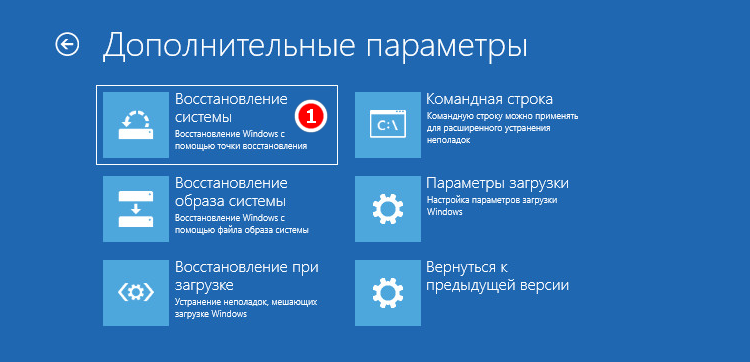 Иллюстрация к статье