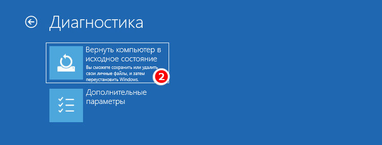 Иллюстрация к статье