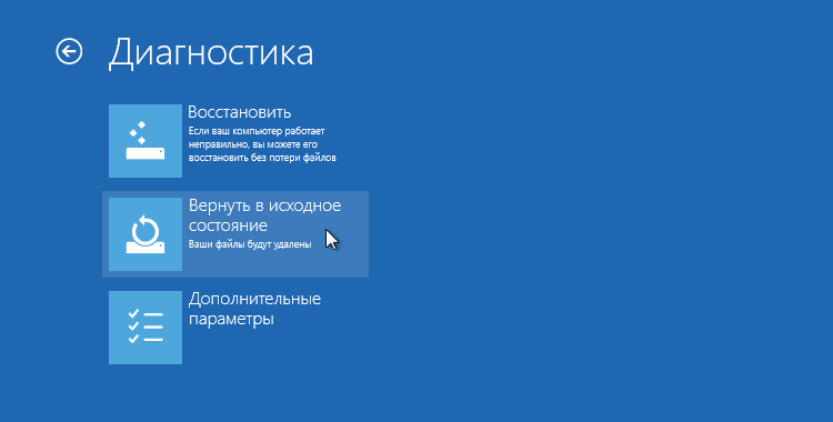 Иллюстрация к статье